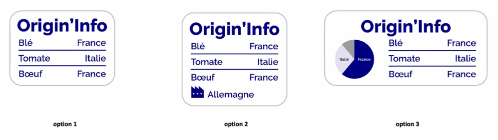 Origin'Info